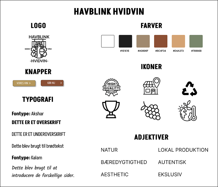 Havblink visual identity board